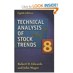 Technical Analysis of Stock Trends