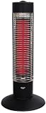 YAMAZEN �V�[�Y�q�[�^�[ GZ-800(DH)