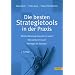 Strategisches Management