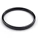 KONOV Mens Womens Stainless Steel Ring, 2mm, Comfort Fit Band, Black, Size 9