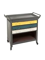 INDUSTRIAL STYLE Carrito