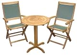 Review Firmans  / 60cm Round Pedestal Table and 2 Windsor Textaline Folding Armchairs (Sage Green)