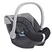 Cybex 050045004 - Aton Autokindersitz / Babyschale Gruppe 0+ (0 bis 18 kg), ab der Geburt bis ca. 15 Monate, slate-grey / black