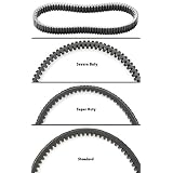 2000-2002 Polaris 325 Trail Boss 2x4 ATV UTV Drive Belt [Severe Duty] by EPI&node=15684181