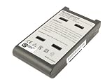 Laptop Battery for Toshiba Satellite A10 A15, Satellite Pro A10 A120 A120SE, Tecra A1 A8 A8-127 A8-129 A8-130 A8-132 A8-143 A8-150 A8-183 A8-185 - fits PA3285U-3BRS PA3284U-1BRS