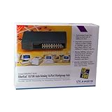 Cisco -Linksys EFAH16W EtherFast 10/100 Auto-Sensing 16-Port W. Hub