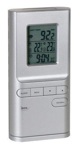 Eschenbach 56993 Irox Regenmesser HRG 150