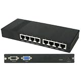 8 Port Cat 5 VGA Video Splitter Distribution Amplifier Extender