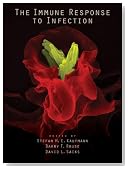 The Immune Response to Infection