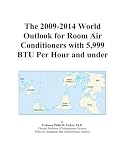 The 2009-2014 World Outlook for Room Air Conditioners with 5,999 BTU Per Hour and under