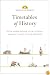 Random House Reference Timetables of History