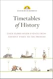 Timetables of History