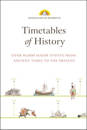Timetables of History