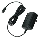 Reiseladeger&auml;t micro-USB P553 (EURO/ UK/ US) Motorola A1600; E8;