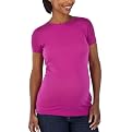 
            
                Liz Lange� for Target� Maternity Short Sleeve Crew Tee - Exotic Pink
            
        