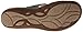 Acorn Women's Vista Wedge Slide