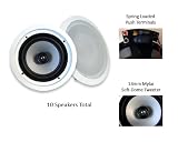 Acoustic Audio Speaker - HD6c