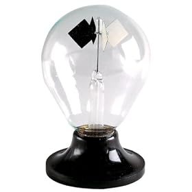 Copernicus - Radiometer