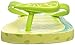Ipanema Tutti Frutti Kids Sandal (Little Kid/Big Kid)