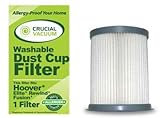 Hoover Elite Rewind Vacuum Cleaner HEPA Filter; WASHABLE & REUSABLE; Replaces Hoover Part # 59157055 Hoover Elite Rewind Vacuum Cleaner HEPA Filter; WASHABLE & REUSABLE; Replaces Hoover Part # 59157055