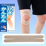 商品の詳細