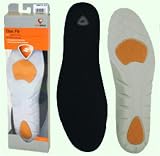 Sofsole Thin Fit Einlegesohle Men