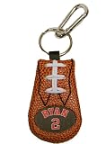 Matt Ryan Classic NFL Jersey Football Keychain 41OZGRjjHTL. SL160 Matt Ryan Classic NFL Jersey Football Keychain