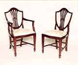 Victorian Furniture