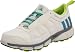 adidas Women's Oscillate Warm Running Shoe