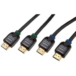 AmazonBasics 2-Pack, High-Speed HDMI Cables
