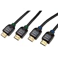 AmazonBasics Hochgeschwindigkeits-HDMI-Kabel (2,0 Meter) (2 St�ck)