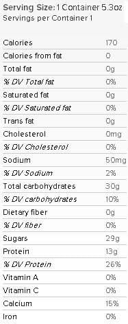 Fage Total Honey Greek Yogurt, 5.3 Ounce -- 12 per case.