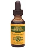 Adrenal Support Tonic Compound 1oz.