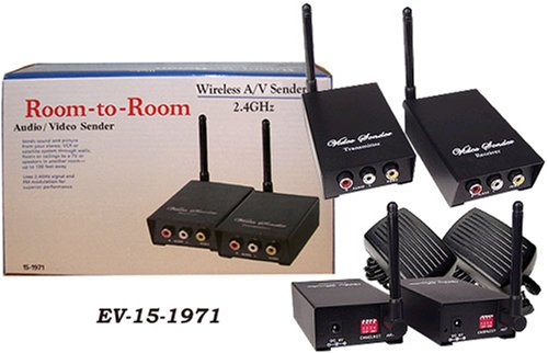 Kinamax SC WAVT 2.4GHz Wireless Audio & Video CCTV Transmitter & Receiver
