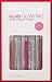 ModelCo Glass Gloss Trio, Ultra Shine Lip Gloss with: Strip Tease, Berry Pink and Sugar Plum.