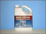 Diesel Plus Saver