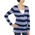 
            
                Liz Lange® V-Neck Cable Sweater - White
            
        