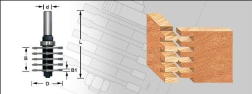 Amana 53610 BOX JOINT SET 1/2 SHANK Amana 53610 BOX JOINT SET 1/2 SHANK