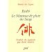 Le manteau de pluie du singe