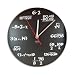 DCI Pop Quiz Wall Clock, Matte Black