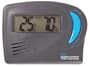 Stretto Hygrometer