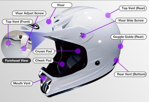 hjc helmet visor screws