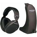 Full-Size Wireless RF Stereophone System Stereo/Mono Switch Power Indicator And Volume Control