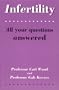 Infertility: All Your Questions Answered