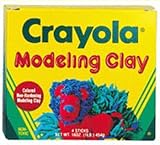 MODELING CLAY