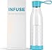 Infuse Water Bottle with Insulating Sleeve and Recipe E-Book - 22 Ounce