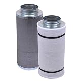 Grow Room Coconut Activated Charcoal Carbon Filter 6