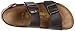 Birkenstock Women's Milano Backstrap Sandal