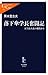 落下傘学長奮闘記―大学法人化の現場から (中公新書ラクレ)