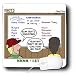 Rich Diesslins Funny KNOTS Scouting Cartoons - MMMM - Lets Eat - Camp Food - Mouse Pads